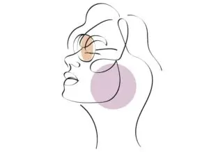 The Path to Self-Improvement: Enhancing Confidence and Self-View